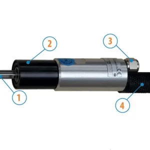 Motore pneumatico Ober industriale non reversibile Serie LFB 190W consumo 480 Nl/1’ Prezzo Scontato