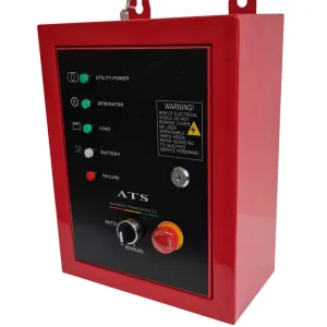 Offerta Limitata Unità di intervento automatico per generatore inverter ISBATS35A