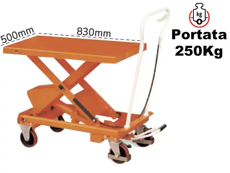 Carrello sollevamento a pantografo Barbero C250 830x500mm, portata 250Kg Offerta Del Giorno