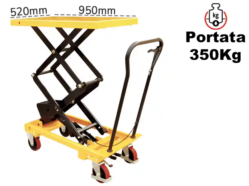 Carrello sollevamento a doppio pantografo Barbero A350 950x520mm, portata 350Kg Di Tendenza