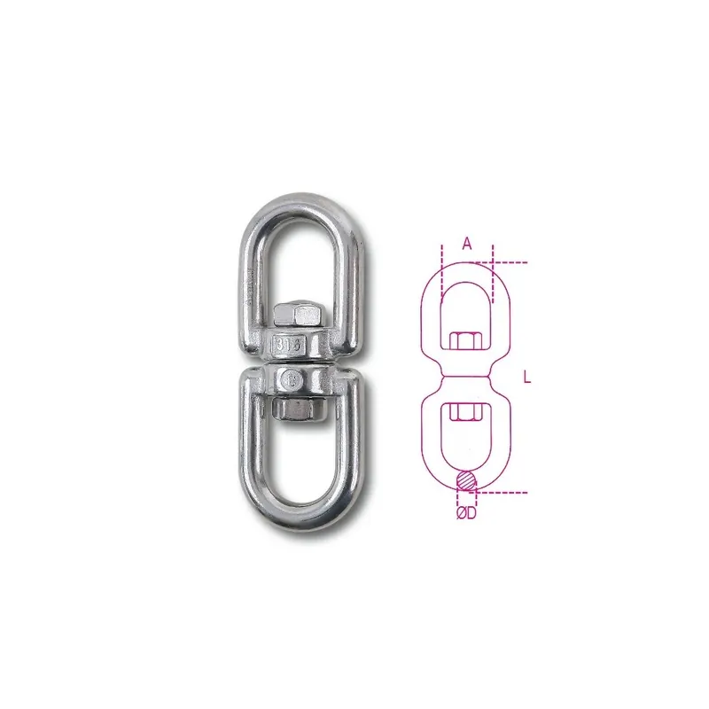 Offerta Limitata Girelli a due occhi inox AISI 316 - Robur 8272